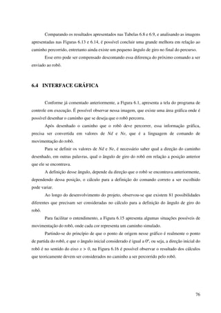 76
Comparando os resultados apresentados nas Tabelas 6.8 e 6.9, e analisando as imagens
apresentadas nas Figuras 6.13 e 6.14, é possível concluir uma grande melhora em relação ao
caminho percorrido, entretanto ainda existe um pequeno ângulo de giro no final do percurso.
Esse erro pode ser compensado descontando essa diferença do próximo comando a ser
enviado ao robô.
6.4 INTERFACE GRÁFICA
Conforme já comentado anteriormente, a Figura 6.1, apresenta a tela do programa de
controle em execução. É possível observar nessa imagem, que existe uma área gráfica onde é
possível desenhar o caminho que se deseja que o robô percorra.
Após desenhado o caminho que o robô deve percorrer, essa informação gráfica,
precisa ser convertida em valores de Nd e Ne, que é a linguagem de comando de
movimentação do robô.
Para se definir os valores de Nd e Ne, é necessário saber qual a direção do caminho
desenhado, em outras palavras, qual o ângulo de giro do robô em relação a posição anterior
que ele se encontrava.
A definição desse ângulo, depende da direção que o robô se encontrava anteriormente,
dependendo dessa posição, o cálculo para a definição do comando correto a ser escolhido
pode variar.
Ao longo do desenvolvimento do projeto, observou-se que existem 81 possibilidades
diferentes que precisam ser consideradas no cálculo para a definição do ângulo de giro do
robô.
Para facilitar o entendimento, a Figura 6.15 apresenta algumas situações possíveis de
movimentação do robô, onde cada cor representa um caminho simulado.
Partindo-se do princípio de que o ponto de origem nesse gráfico é realmente o ponto
de partida do robô, e que o ângulo inicial considerado é igual a 0º, ou seja, a direção inicial do
robô é no sentido do eixo x > 0, na Figura 6.16 é possível observar o resultado dos cálculos
que teoricamente devem ser considerados no caminho a ser percorrido pelo robô.
 