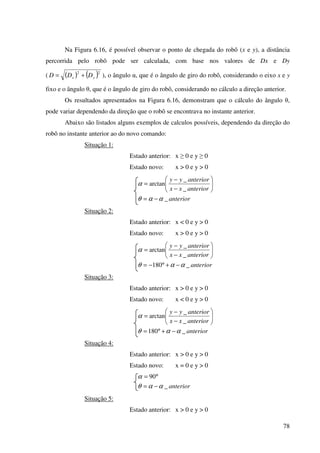 78
Na Figura 6.16, é possível observar o ponto de chegada do robô (x e y), a distância
percorrida pelo robô pode ser calculada, com base nos valores de Dx e Dy
( ( ) ( )22
yx DDD += ), o ângulo α, que é o ângulo de giro do robô, considerando o eixo x e y
fixo e o ângulo θ, que é o ângulo de giro do robô, considerando no cálculo a direção anterior.
Os resultados apresentados na Figura 6.16, demonstram que o cálculo do ângulo θ,
pode variar dependendo da direção que o robô se encontrava no instante anterior.
Abaixo são listados alguns exemplos de calculos possíveis, dependendo da direção do
robô no instante anterior ao do novo comando:
Situação 1:
Estado anterior: x ≥ 0 e y ≥ 0
Estado novo: x > 0 e y > 0
anterior
anteriorxx
anterioryy
_
_
_
arctan
ααθ
α
−=






−
−
=
Situação 2:
Estado anterior: x < 0 e y > 0
Estado novo: x > 0 e y > 0
anterior
anteriorxx
anterioryy
_180
_
_
arctan
ααθ
α
−+°−=






−
−
=
Situação 3:
Estado anterior: x > 0 e y > 0
Estado novo: x < 0 e y > 0
anterior
anteriorxx
anterioryy
_180
_
_
arctan
ααθ
α
−+°=






−
−
=
Situação 4:
Estado anterior: x > 0 e y > 0
Estado novo: x = 0 e y > 0
anterior_
90
ααθ
α
−=
°=
Situação 5:
Estado anterior: x > 0 e y > 0
 