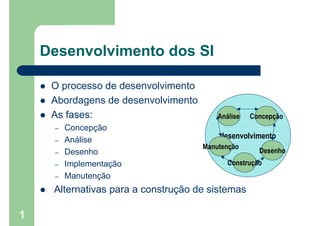 Desenvolvimento dos SI

     O processo de desenvolvimento
     Abordagens de desenvolvimento
     As fases:                           Análise   Concepção
     –   Concepção
     –   Análise                         desenvolvimento
                                     Manutenção
     –   Desenho                                     Desenho
     –   Implementação                      Construção
     –   Manutenção
     Alternativas para a construção de sistemas

1