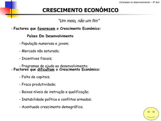 CRESCIMENTO ECONÓMICO “ Um meio, não um fim” Factores que  favorecem  o Crescimento Económico: Países Em Desenvolvimento - População numerosa e jovem; - Mercado não saturado; - Incentivos fiscais; - Programas de ajuda ao desenvolvimento; Factores que  dificultam  o Crescimento Económico: - Falta de capitais; - Fraca produtividade; - Baixos níveis de instrução e qualificação; Instabilidade política e conflitos armados; Acentuado crescimento demográfico; 