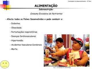 ALIMENTAÇÃO Sobrenutrição: Consumo Excessivo de Nutrientes Afecta todos os Países Desenvolvidos e pode conduzir a: - Diabetes; Obesidade; Perturbações respiratórias; Doenças Cardiovasculares; Hipertensão; Acidentes Vasculares Cerebrais; Morte;  Fig. 2 – Um exemplo de sobrenutrição 