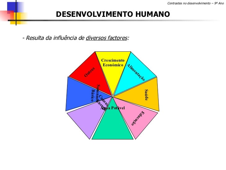 O Desenvolvimento Humano Segue Um Continuo Nao Sendo Linear