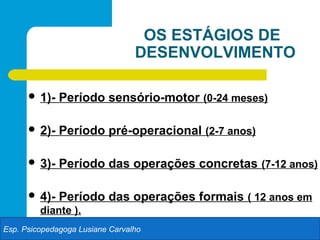 OS ESTÁGIOS DE
                                 DESENVOLVIMENTO

       1)-   Período sensório-motor (0-24 meses)

       2)-   Período pré-operacional (2-7 anos)

       3)-   Período das operações concretas (7-12 anos)

       4)-   Período das operações formais ( 12 anos em
         diante ).
Esp. Psicopedagoga Lusiane Carvalho
 