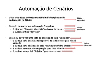 Desenvolvimento Ágil de Software com Qualidade Intrínseca