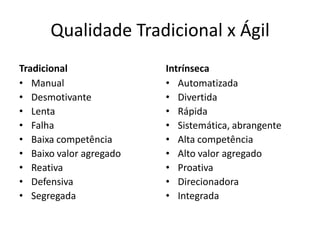 Desenvolvimento Ágil de Software com Qualidade Intrínseca
