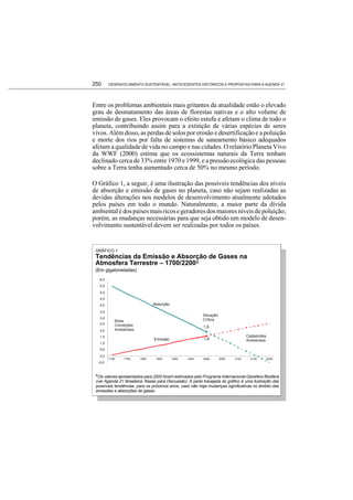 Desenvolvimento Sustentavel Bndes