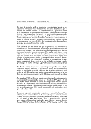 Desenvolvimento Sustentavel Bndes