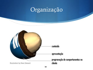 Organização
16
 