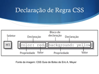 Fonte da imagem: CSS Guia de Bolso de Eric A. Meyer
Declaração de Regra CSS
 