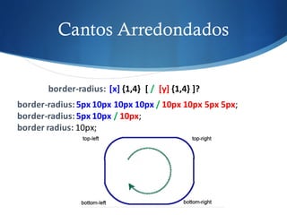 Cantos Arredondados
border-radius:		[x]	{1,4}		[	/ [y]	{1,4}	]?
border-radius:5px	10px	10px	10px	/ 10px	10px	5px	5px;
border-radius:5px	10px	/ 10px;
border	radius:	10px;
 