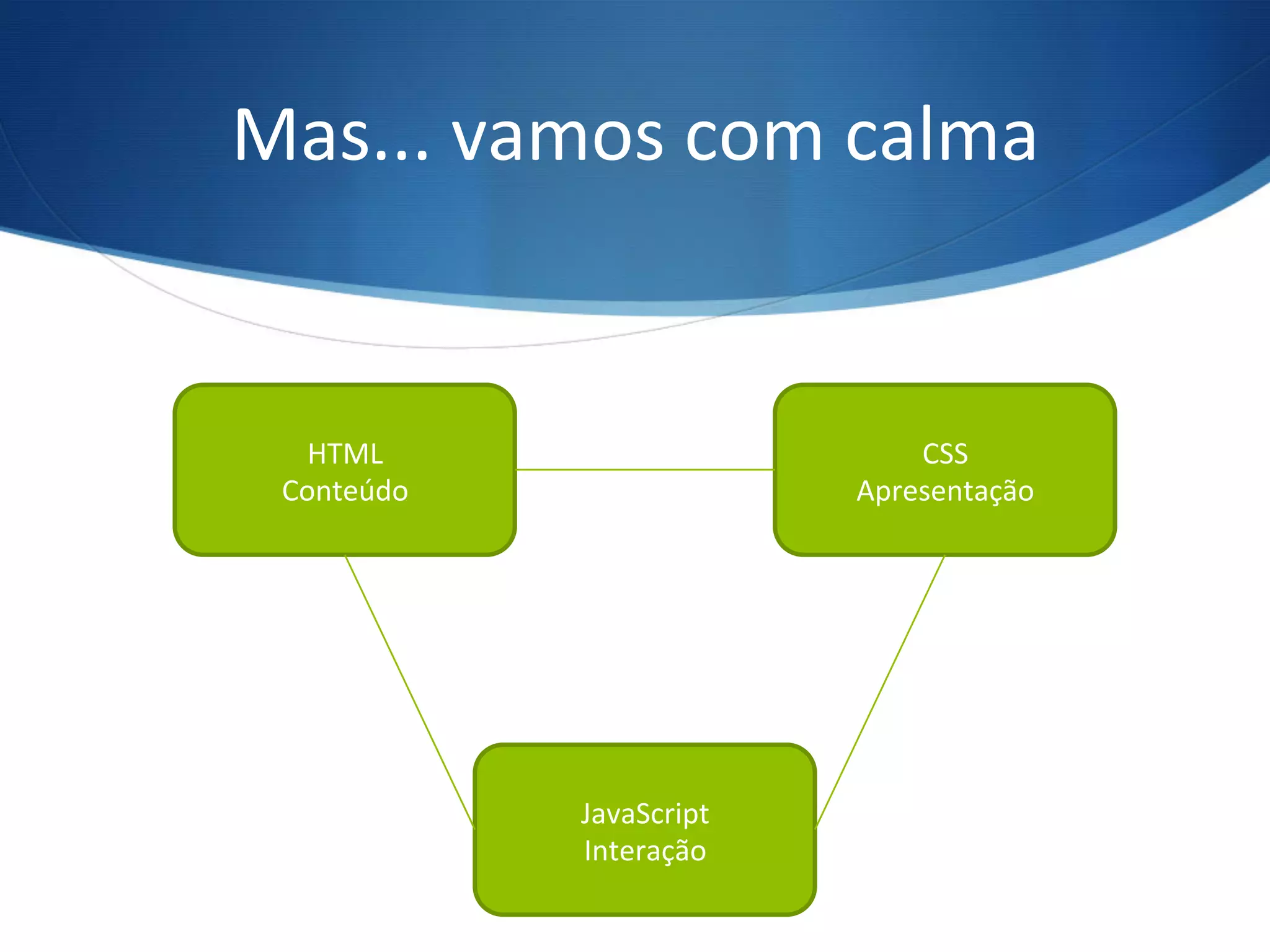 Mas...	
  vamos	
  com	
  calma	
  
HTML	
  
Conteúdo	
  
CSS	
  
Apresentação	
  
JavaScript	
  
Interação	
  
 