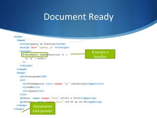 Document	
  Ready	
  
<html>
<head>
<title>jQuery na Prática</title>
<script src=“jquery.js”></script>
<script>
$(document).ready(function () {
$(“p”).hide();
});
</script>
</head>
<body>
<h2>Cronograma</h2>
<ul>
<li>Fundamentos <span class=“js”>JavaScript</span></li>
<li>DOM</li>
<li>jQuery</li>
</ul>
<p>Data: <span class=“data”>21/01 à 25/01</span></p>
<p>Horário: <span class=“hora”>19:00 às 22:40</span></p>
</body>
</html>
Documento	
  
está	
  pronto!	
  
Executa o
handler
 