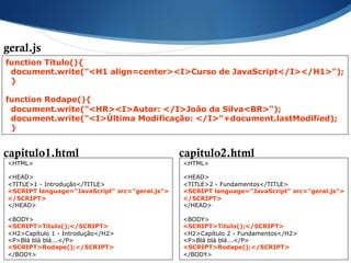 function Titulo(){
document.write("<H1 align=center><I>Curso de JavaScript</I></H1>");
}
function Rodape(){
document.write("<HR><I>Autor: </I>João da Silva<BR>");
document.write("<I>Última Modificação: </I>"+document.lastModified);
}
geral.js
<HTML>
<HEAD>
<TITLE>1 - Introdução</TITLE>
<SCRIPT language="JavaScript" src="geral.js">
</SCRIPT>
</HEAD>
<BODY>
<SCRIPT>Titulo();</SCRIPT>
<H2>Capítulo 1 - Introdução</H2>
<P>Blá blá blá...</P>
<SCRIPT>Rodape();</SCRIPT>
</BODY>
capitulo1.html
<HTML>
<HEAD>
<TITLE>2 - Fundamentos</TITLE>
<SCRIPT language="JavaScript" src="geral.js">
</SCRIPT>
</HEAD>
<BODY>
<SCRIPT>Titulo();</SCRIPT>
<H2>Capítulo 2 - Fundamentos</H2>
<P>Blá blá blá...</P>
<SCRIPT>Rodape();</SCRIPT>
</BODY>
capitulo2.html
 