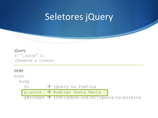 jQuery	
  
$(“.autor”);
(Somente a classe)
	
  
DOM	
  
html
body
h1 à jQuery na Prática
p.autor à Rodrigo Santa Maria
p#rodape à rodrigobsm.com.br/jquery-na-pratica
	
  
Seletores	
  jQuery	
  
 