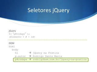 Seletores	
  jQuery	
  
jQuery	
  
$(“p#rodape”);
(Elemento + # + Id)
	
  
DOM	
  
html
body
h1 à jQuery na Prática
p.autor à Rodrigo Santa Maria
p#rodape à rodrigobsm.com.br/jquery-na-pratica
	
  
 