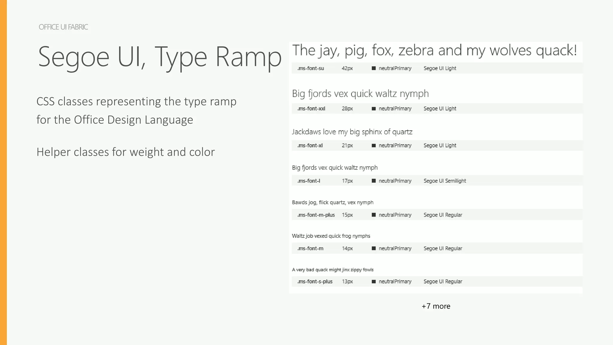 OFFICEUIFABRIC
+7 more
Segoe UI, Type Ramp
CSS classes representing the type ramp
for the Office Design Language
Helper classes for weight and color
 