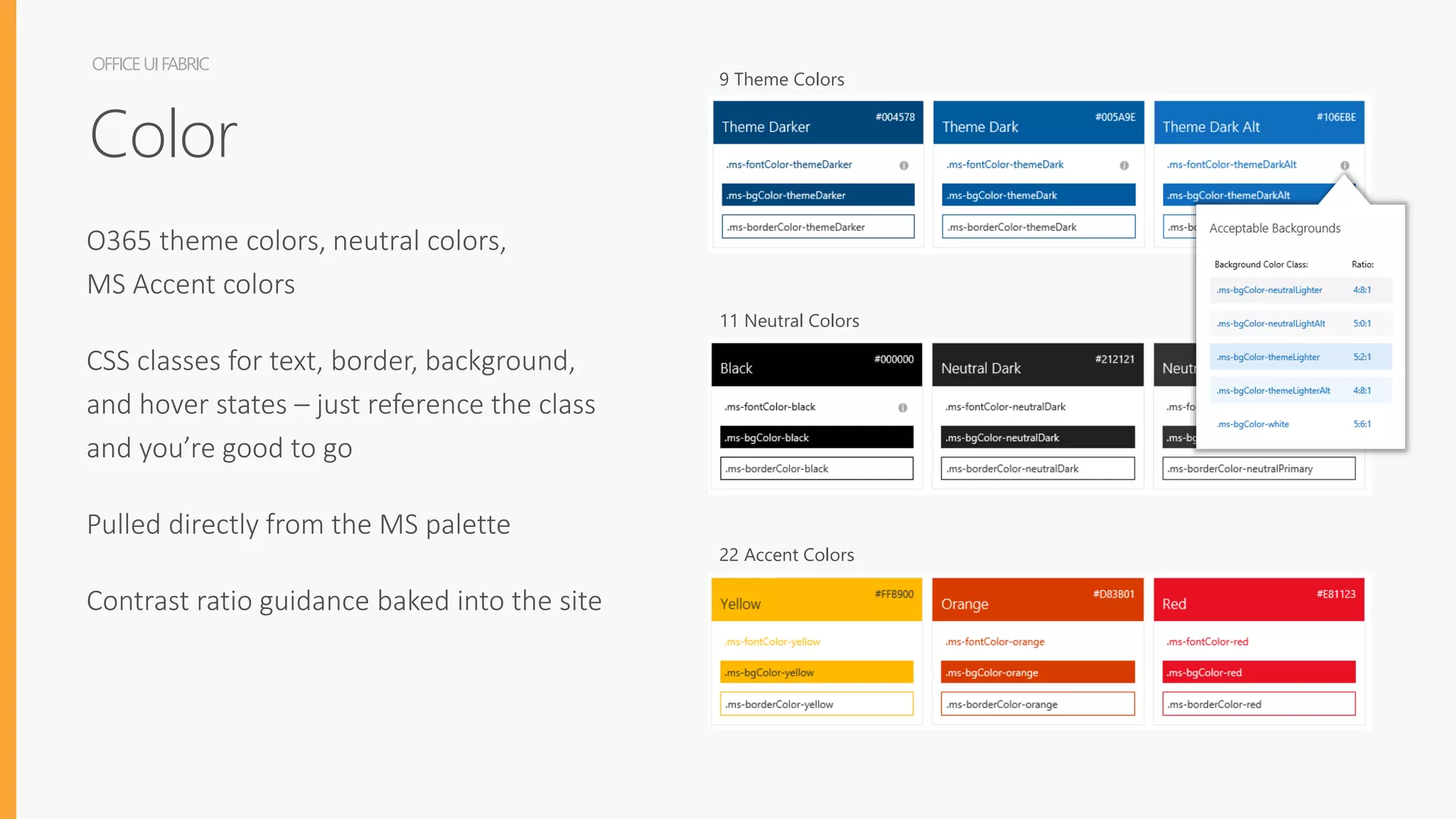 OFFICEUIFABRIC
9 Theme Colors
22 Accent Colors
11 Neutral Colors
Color
O365 theme colors, neutral colors,
MS Accent colors
CSS classes for text, border, background,
and hover states – just reference the class
and you’re good to go
Pulled directly from the MS palette
Contrast ratio guidance baked into the site
 