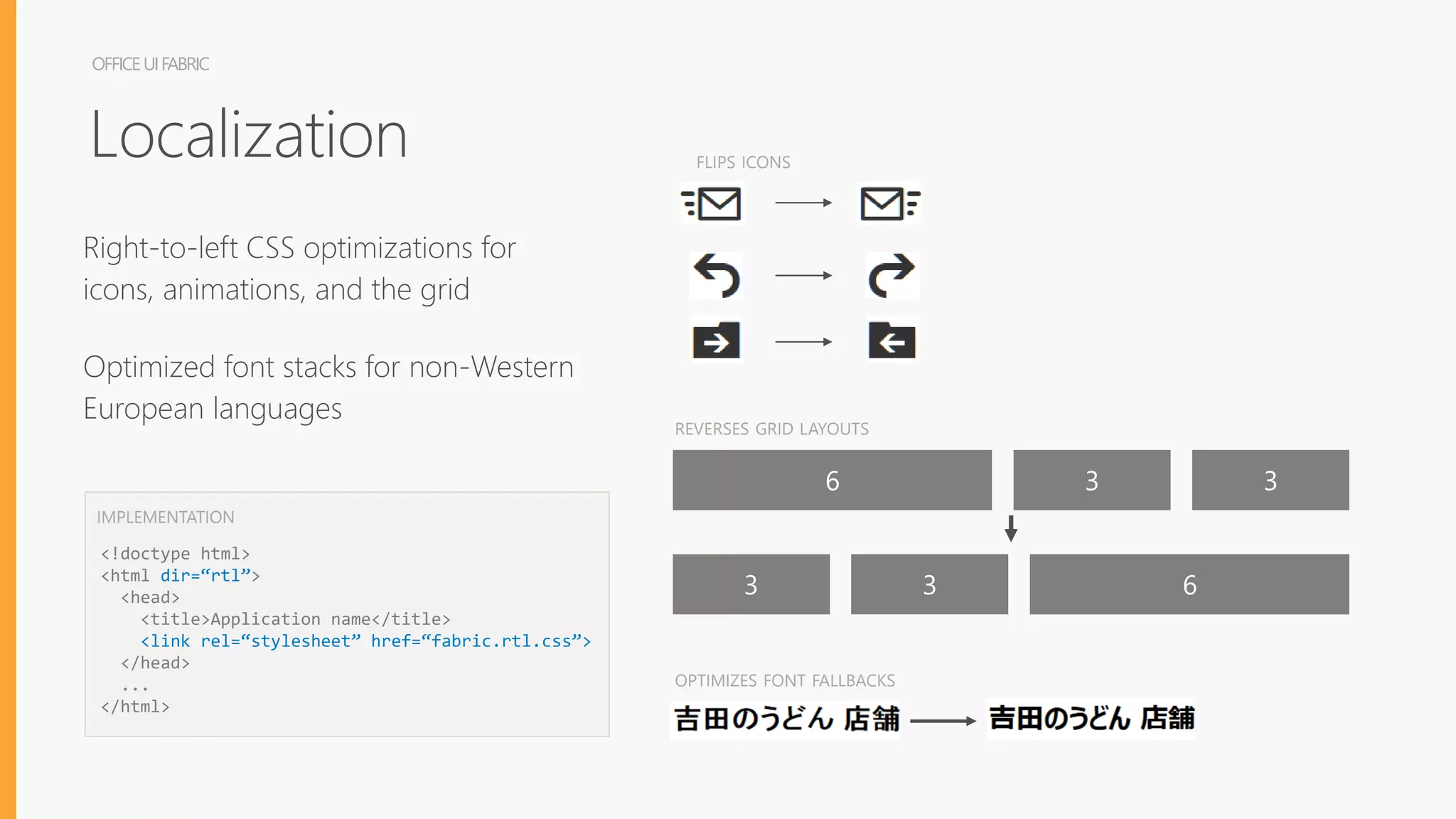 OFFICEUIFABRIC
Localization
Right-to-left CSS optimizations for
icons, animations, and the grid
Optimized font stacks for non-Western
European languages
FLIPS ICONS
6 3 3
633
REVERSES GRID LAYOUTS
OPTIMIZES FONT FALLBACKS
IMPLEMENTATION
<!doctype html>
<html dir=“rtl”>
<head>
<title>Application name</title>
<link rel=“stylesheet” href=“fabric.rtl.css”>
</head>
...
</html>
 