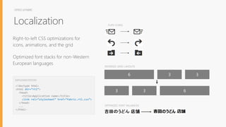 OFFICEUIFABRIC
Localization
Right-to-left CSS optimizations for
icons, animations, and the grid
Optimized font stacks for non-Western
European languages
FLIPS ICONS
6 3 3
633
REVERSES GRID LAYOUTS
OPTIMIZES FONT FALLBACKS
IMPLEMENTATION
<!doctype html>
<html dir=“rtl”>
<head>
<title>Application name</title>
<link rel=“stylesheet” href=“fabric.rtl.css”>
</head>
...
</html>
 