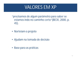 VALORES EM XP
11
“precisamos de algum parâmetro para saber se
estamos indo no caminho certo”(BECK, 2000, p.
45).
• Norteiam o projeto
• Ajudam na tomada de decisão
• Base para as práticas
 