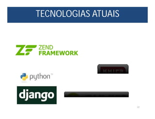 TECNOLOGIAS ATUAIS
22
 