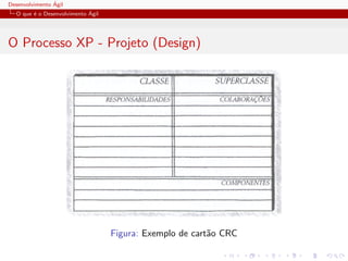 Desenvolvimento ´Agil
O que ´e o Desenvolvimento ´Agil
O Processo XP - Projeto (Design)
Figura: Exemplo de cart˜ao CRC
 