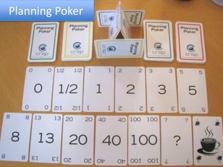 Planning Poker
 