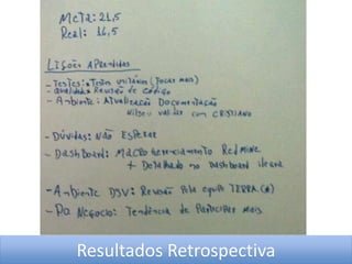Resultados Retrospectiva
 