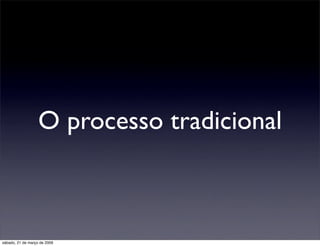 Desenvolvimento Ágil com SCRUM