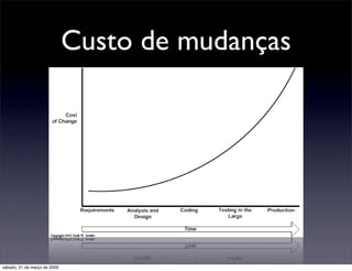 Desenvolvimento Ágil com SCRUM