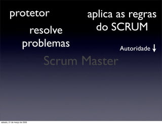 Desenvolvimento Ágil com SCRUM