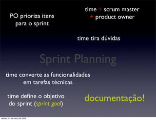 Desenvolvimento Ágil com SCRUM