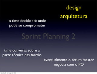 Desenvolvimento Ágil com SCRUM
