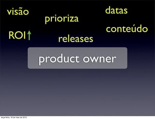 visão                                     datas
                                   prioriza
                                                 conteúdo
        ROI                           releases
                                  product owner



terça-feira, 18 de maio de 2010
 