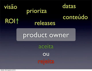 visão                                   datas
                                prioriza
                                              conteúdo
        ROI                        releases
                               product owner
                                    aceita
                                      ou
                                    rejeita
sábado, 28 de agosto de 2010
 