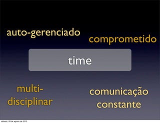 auto-gerenciado
                                  comprometido
                               time

        multi-                    comunicação
      disciplinar                  constante
sábado, 28 de agosto de 2010
 