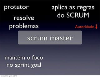 protetor                        aplica as regras
               resolve                 do SCRUM
              problemas                       Autoridade


                               scrum master

      mantém o foco
      no sprint goal
sábado, 28 de agosto de 2010
 