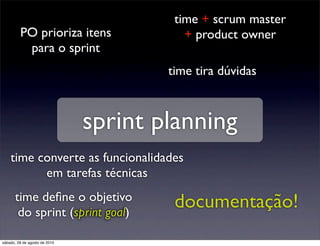 time + scrum master
         PO prioriza itens                + product owner
          para o sprint
                                       time tira dúvidas



                               sprint planning
    time converte as funcionalidades
          em tarefas técnicas
      time deﬁne o objetivo
       do sprint (sprint goal)
                                        documentação!
sábado, 28 de agosto de 2010
 