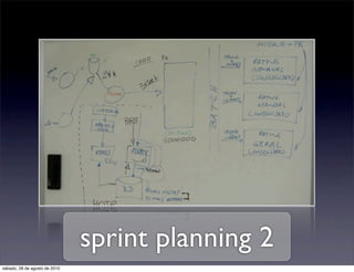 sprint planning 2
sábado, 28 de agosto de 2010
 
