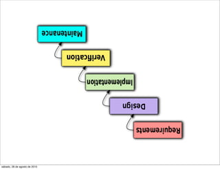 sábado, 28 de agosto de 2010
 