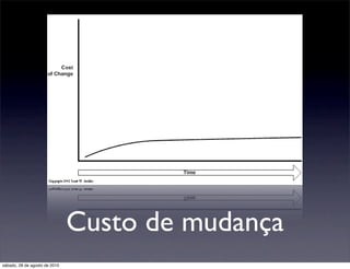 Custo de mudança
sábado, 28 de agosto de 2010
 
