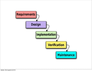 sábado, 28 de agosto de 2010
 