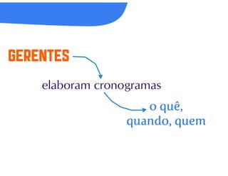 Desenvolvimento agil de_software