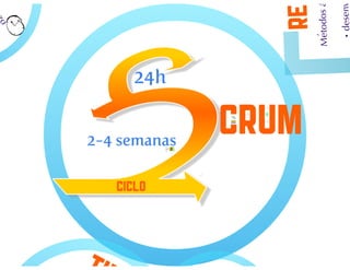 Desenvolvimento agil de_software