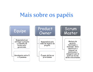 Desenvolvimento agil de_software