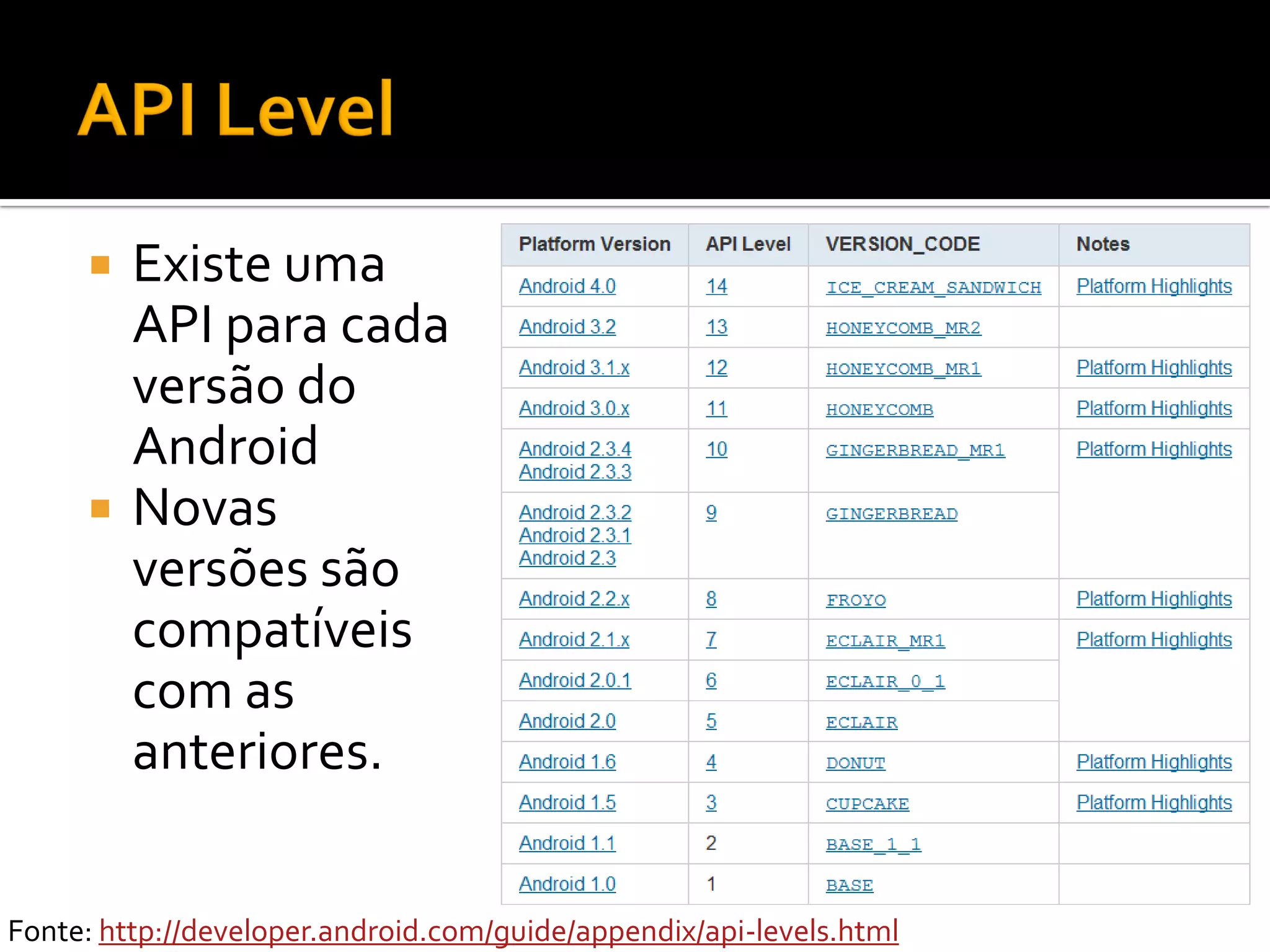  Existe uma
       API para cada
       versão do
       Android
      Novas
       versões são
       compatíveis
       com as
       anteriores.


Fonte: http://developer.android.com/guide/appendix/api-levels.html
 