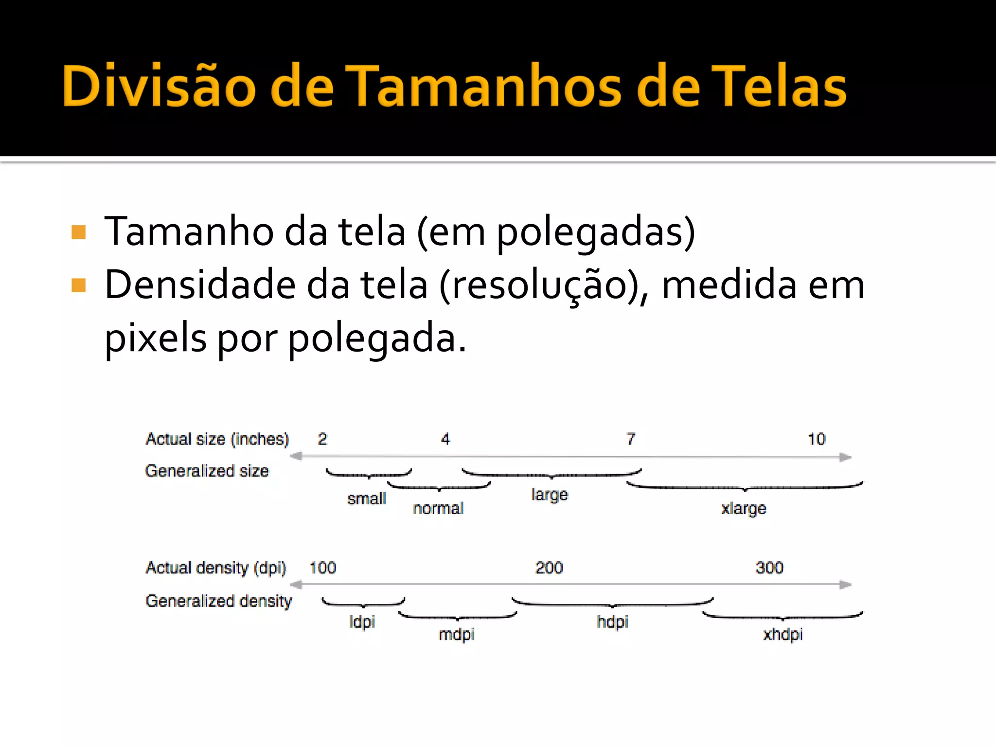    Tamanho da tela (em polegadas)
   Densidade da tela (resolução), medida em
    pixels por polegada.
 