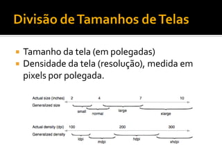    Tamanho da tela (em polegadas)
   Densidade da tela (resolução), medida em
    pixels por polegada.
 