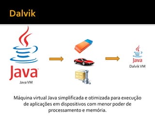 Dalvik VM



  Java VM



Máquina virtual Java simplificada e otimizada para execução
   de aplicações em dispositivos com menor poder de
                processamento e memória.
 