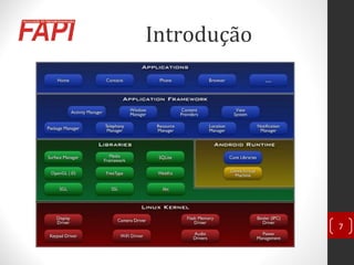 Introdução
7
 